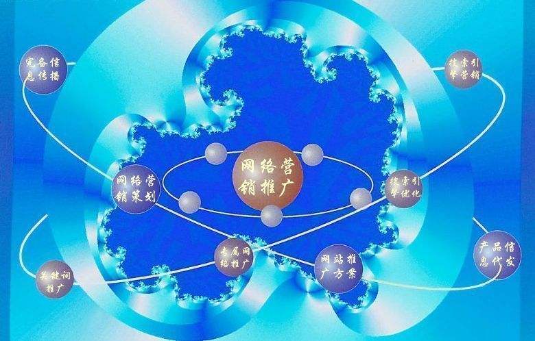 屯昌新媒体运营企业需要掌握的网络推广技巧有哪些